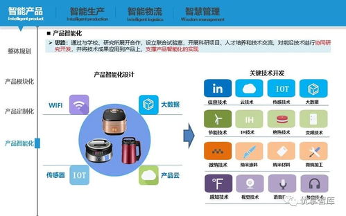 智能制造新紀(jì)元 數(shù)字化智能工廠實施路徑與落地舉措規(guī)劃方案